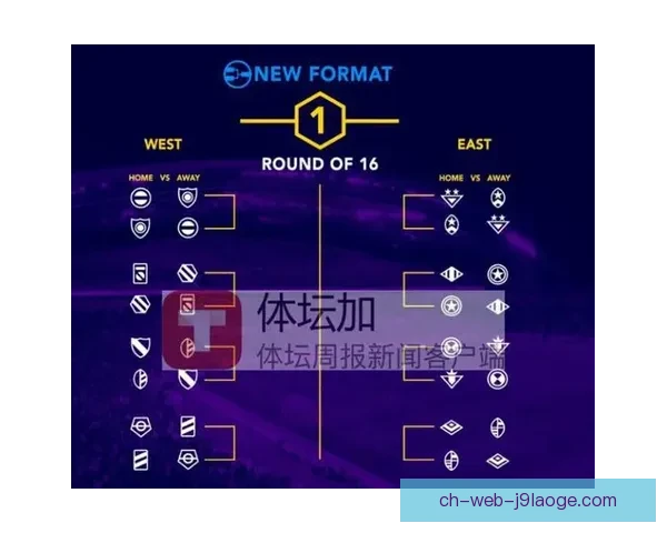 亚足联公布2026赛季亚冠奖金分配方案 俱乐部争夺激烈