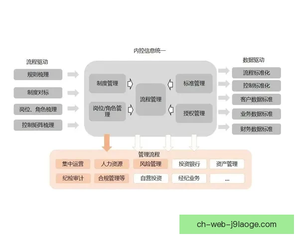 欧冠球队客场比赛多维度风险控制与应对策略研究体系构建路径分析